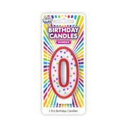 Number Birthday Candles